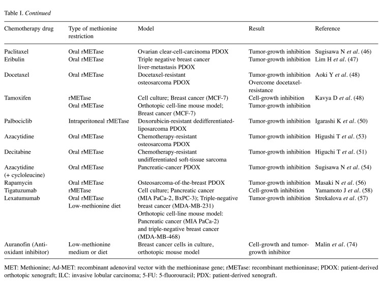 graphic file with name cdp-3-276-i0001.jpg