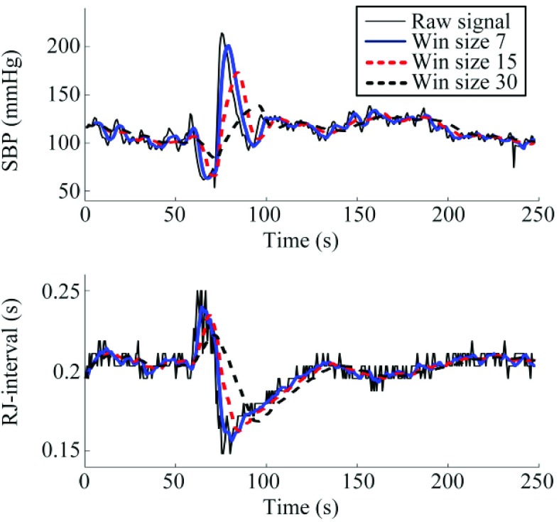 FIGURE 11.