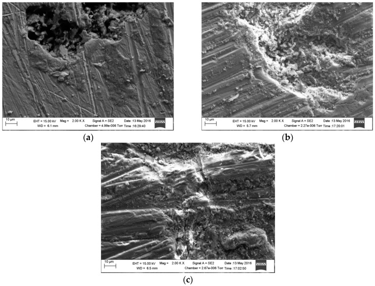 Figure 15