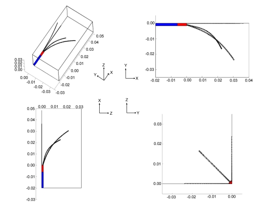 Fig. (2)