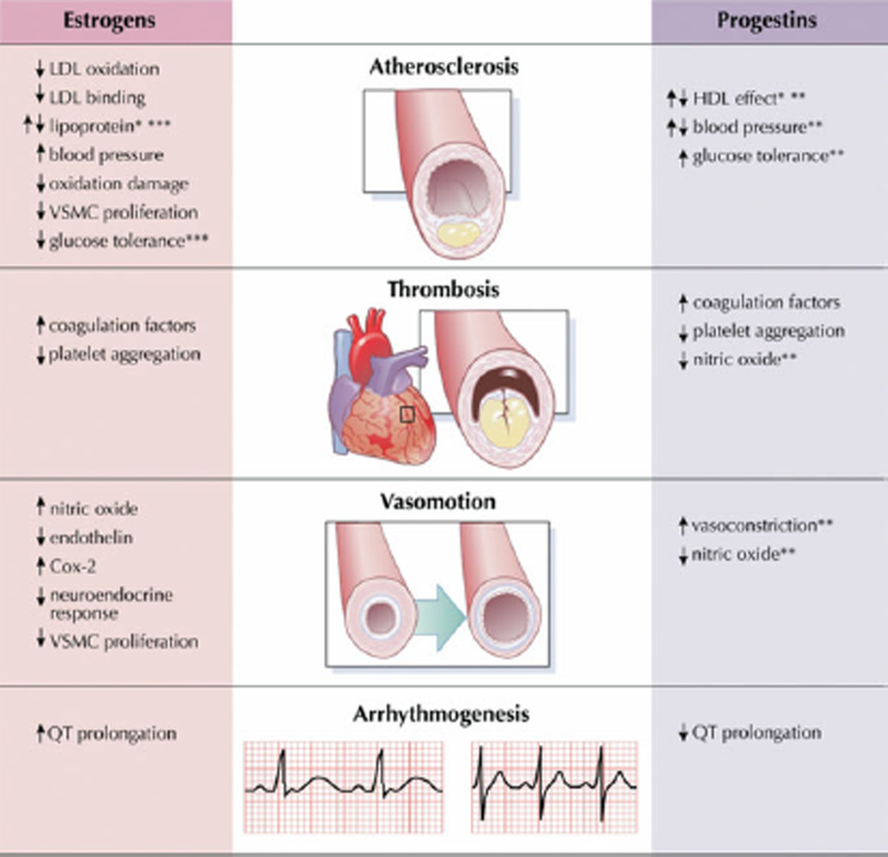 Figure 27.2.