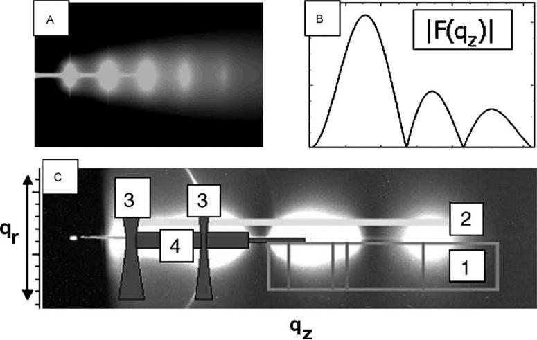 Fig. 13