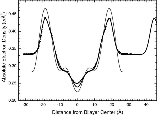 Fig. 15