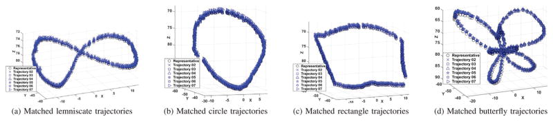 Fig. 9