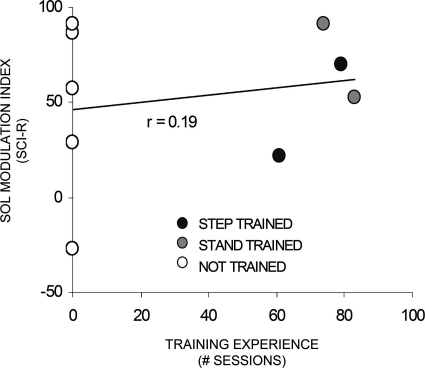 Fig. 9.