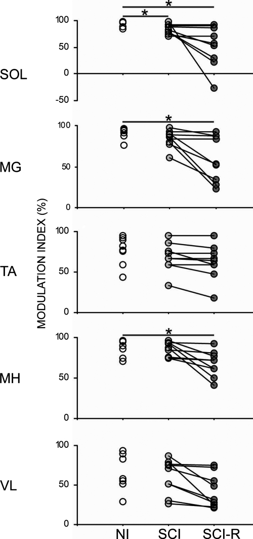 Fig. 8.