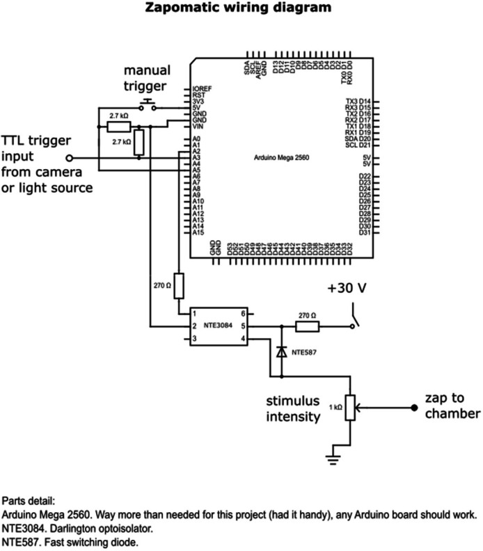 Appendix 1—figure 3.