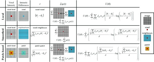 Fig. 3.