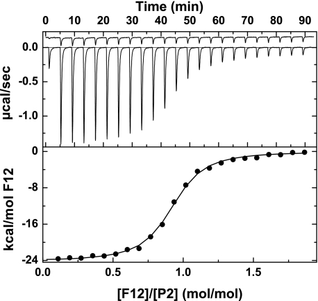 FIGURE 4.