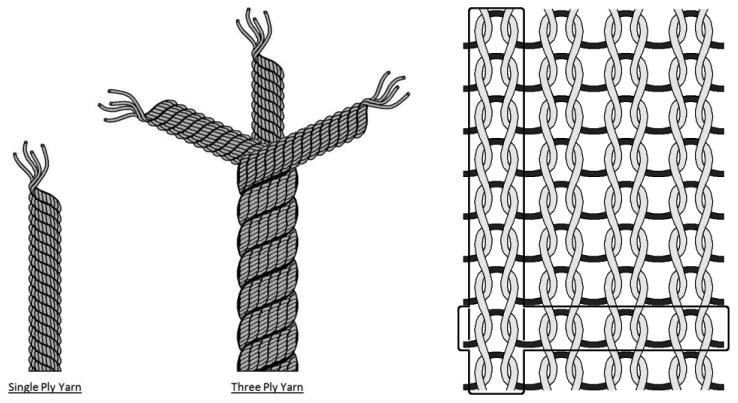 Figure 1A,B