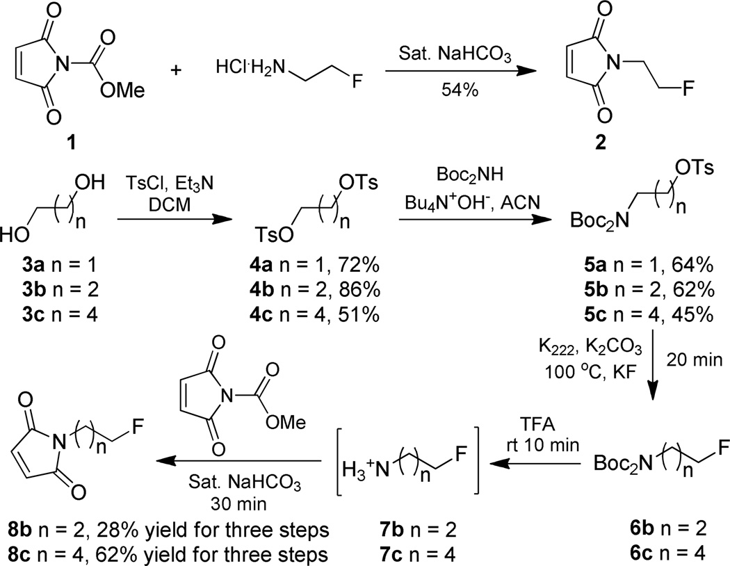 Scheme 1