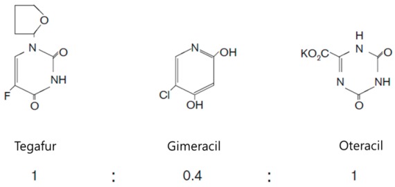 graphic file with name molecules-21-00651-i004.jpg