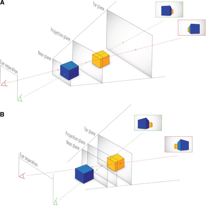 Figure 6: