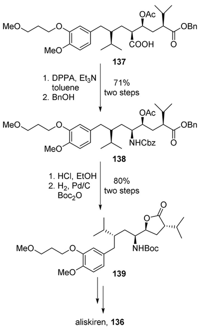 Scheme 37.