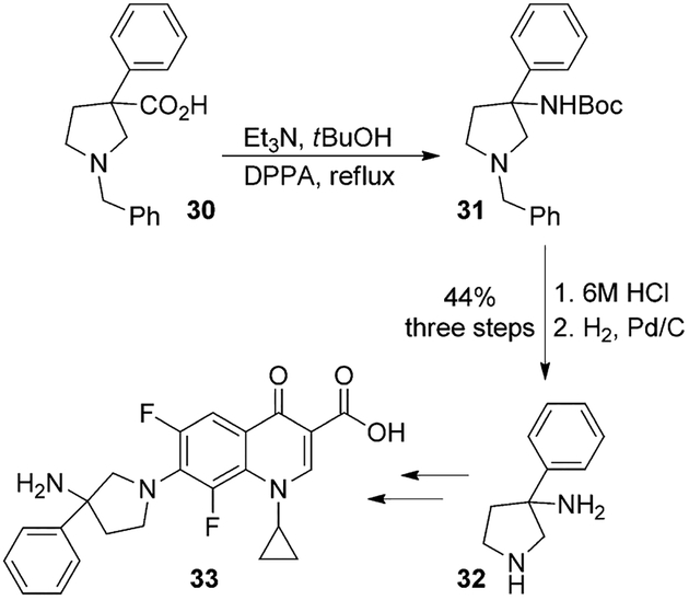 Scheme 8.