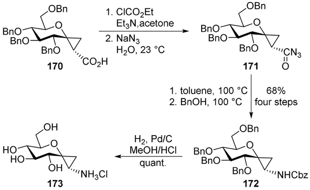 Scheme 47.