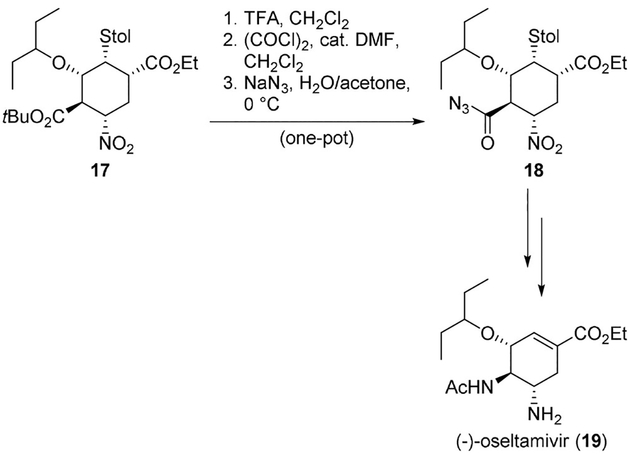 Scheme 4.