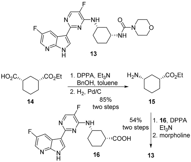 Scheme 3.