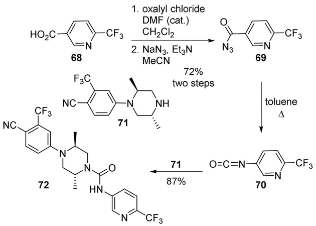 Scheme 19.