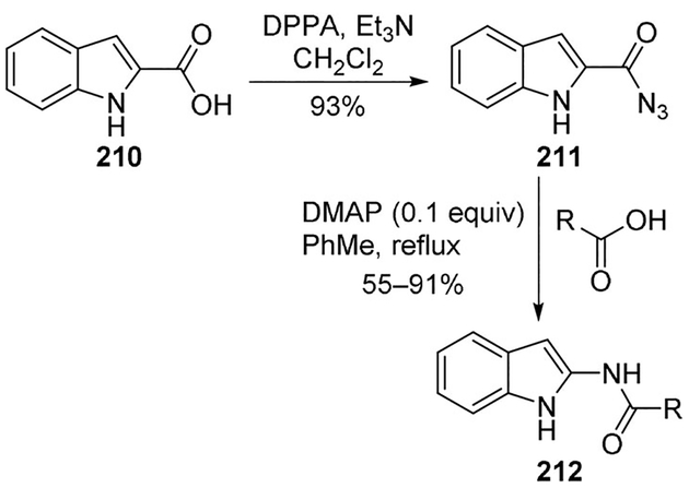 Scheme 58.