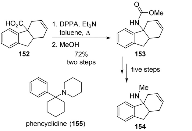 Scheme 42.