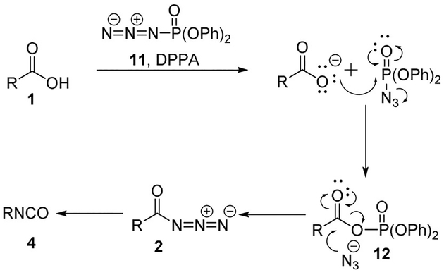 Scheme 2.