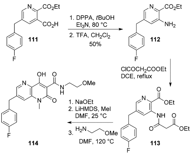 Scheme 30.