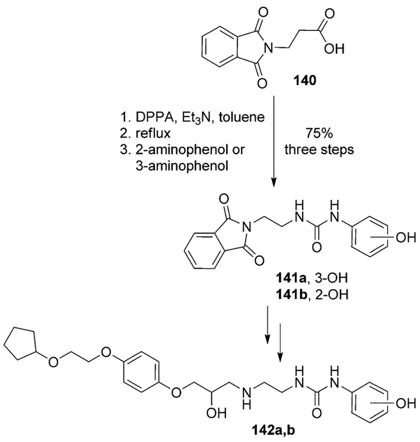 Scheme 38.