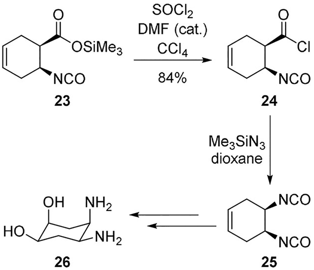 Scheme 6.