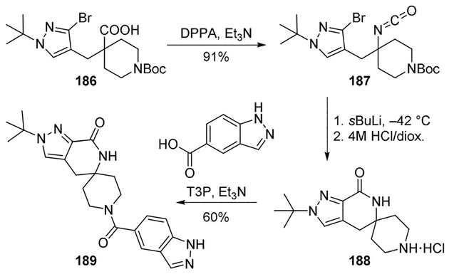 Scheme 51.