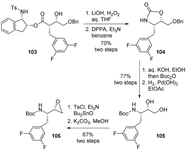 Scheme 28.