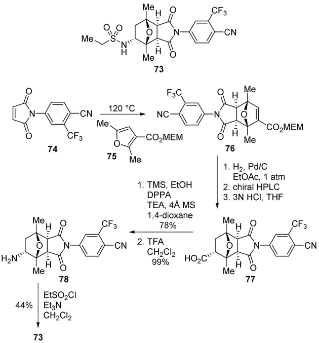 Scheme 20.