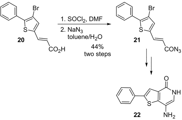 Scheme 5.