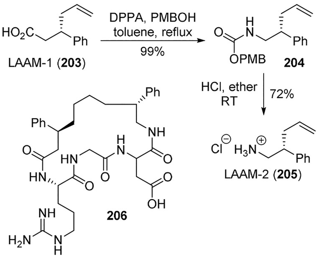 Scheme 56.