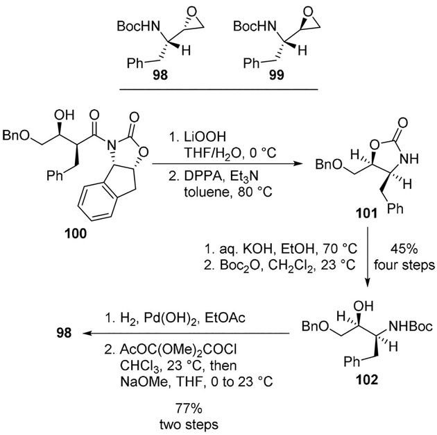 Scheme 27.