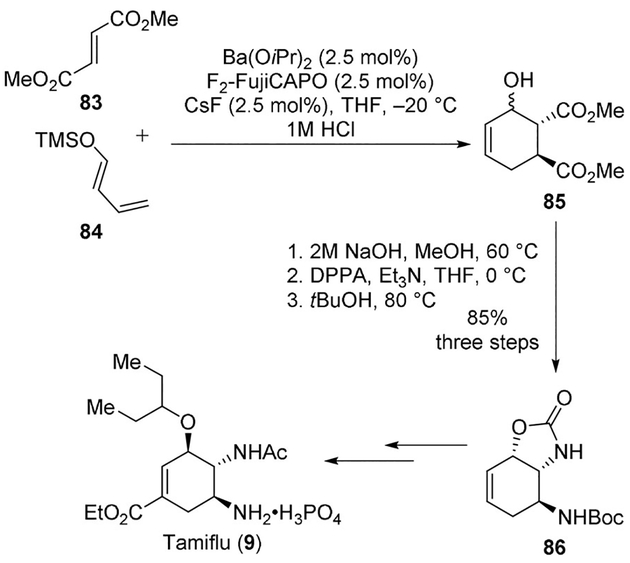 Scheme 22.