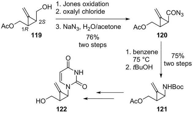 Scheme 32.