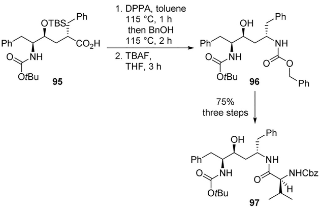 Scheme 26.