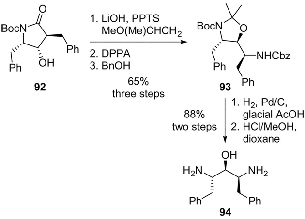 Scheme 25.