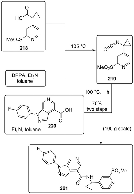 Scheme 60.