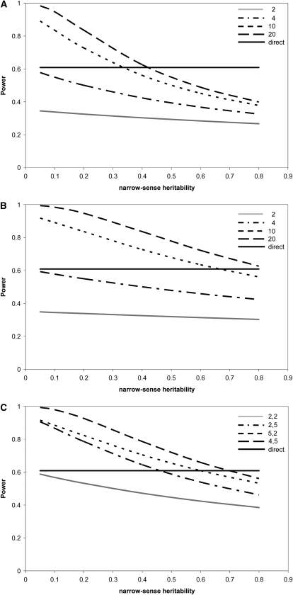 Figure 1.—