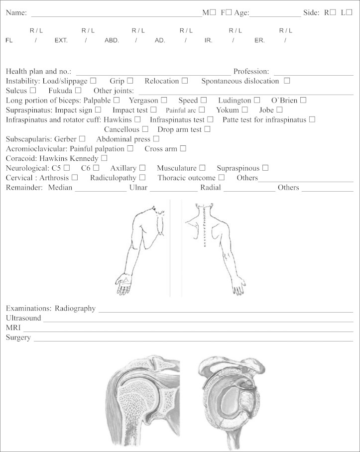 ANNEX 1