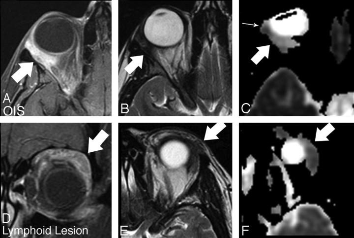 Fig 1.