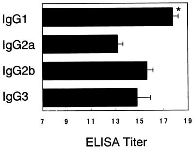 FIG. 5