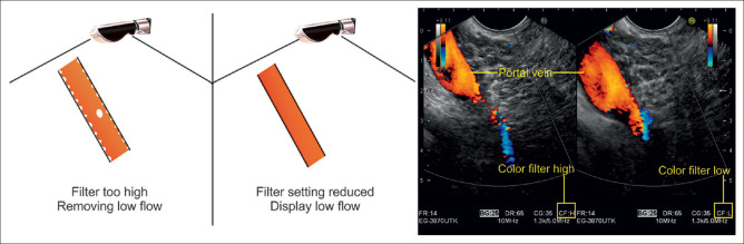 Figure 20