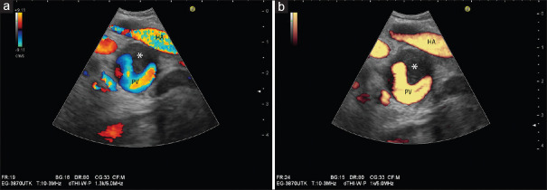 Figure 10