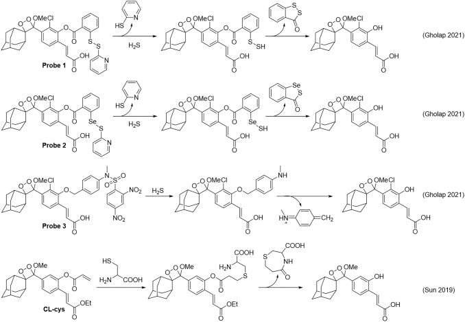 FIG. 11.