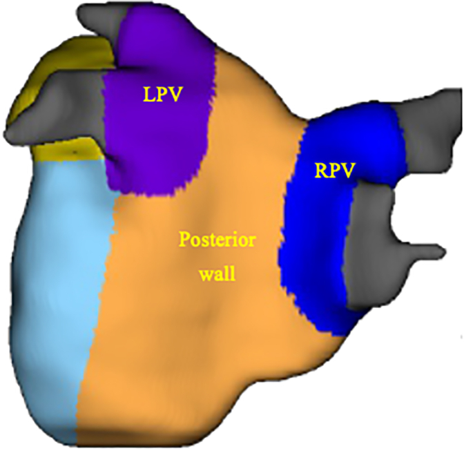 Figure 2