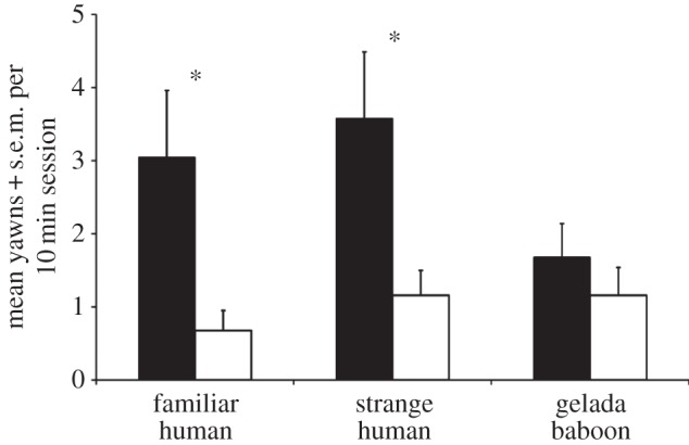 Figure 1.