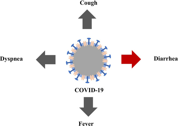 Unlabelled Image